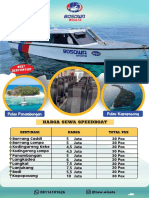 Sewa Speedboat BSW Makassar
