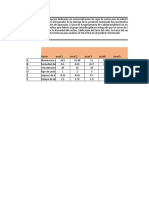 Prueba Dominio 2 Evaluacion