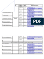 RESOLUCIONES DE CONTRATO DOCENTE IEST ELA 2021