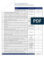 Seguimiento y Porcentaje de Cumplimiento de Carta 165 08.03.21