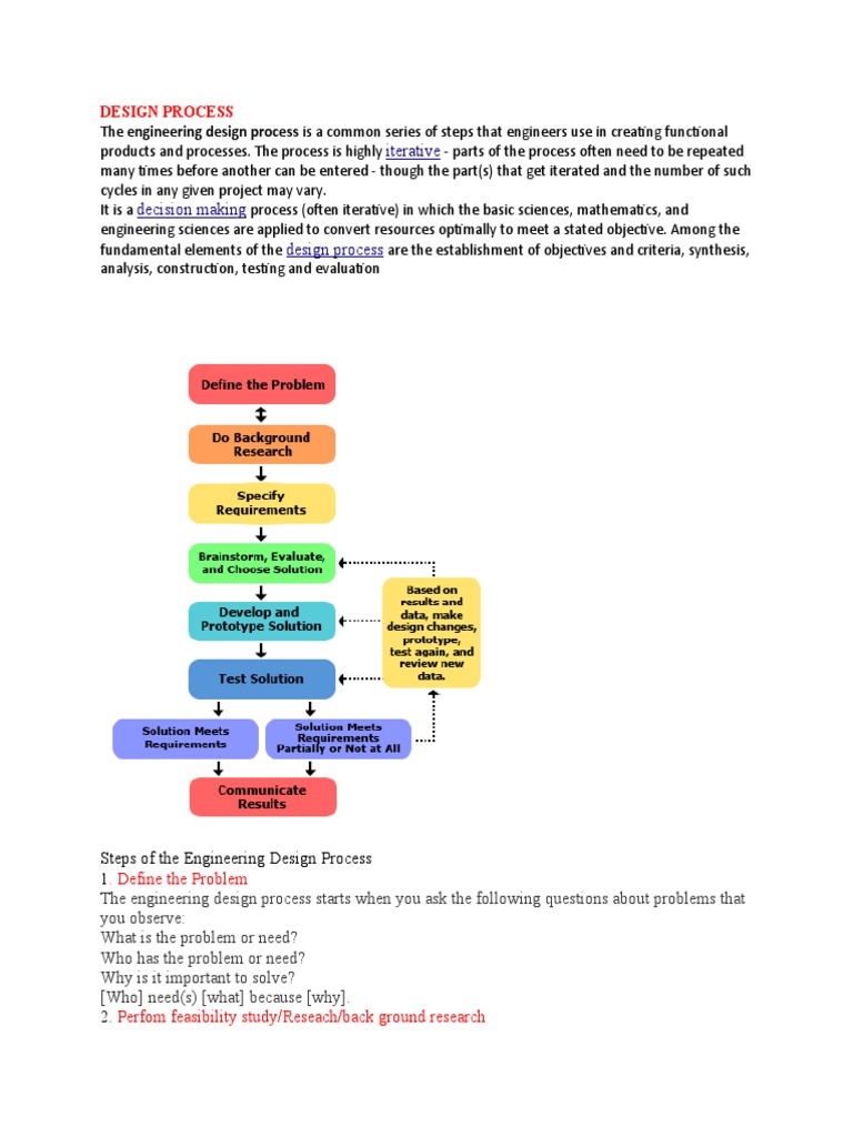 Design Process | PDF | Feasibility Study | Engineering Design Process