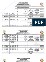 Data Kost Sekitar Uin Sunan Kalijaga