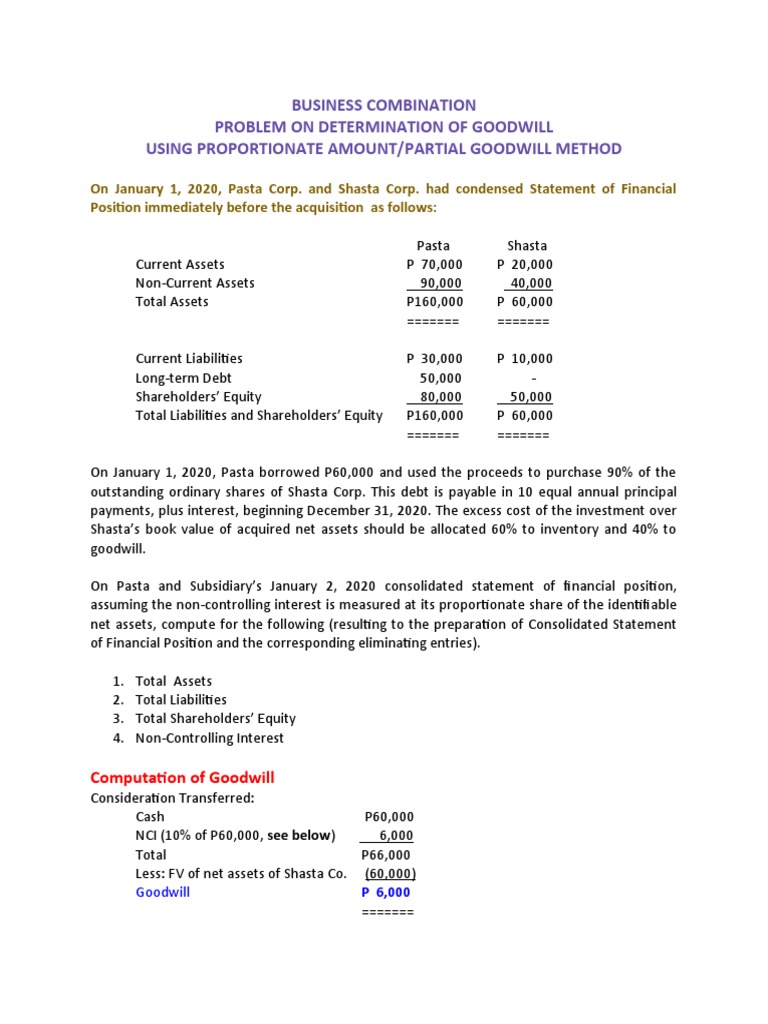 Goodwill Calculation in Business Combination | PDF | Book Value ...