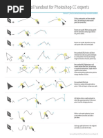 Pen Tool CheatSheet Photoshop CC