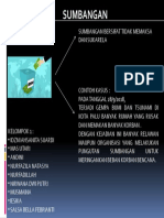 PRESENTASI KELOMPOK 1