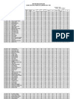 Daftar Nilai Sekolah Ujian Sekolah Tahun Pelajaran 2010 / 2011