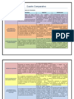 Organismos de Fiscalizacion