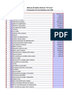 Formato Balance de Saldos