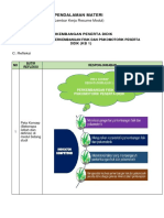 LK - Resume Perke Didik KB 1