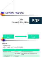 6a S1 Kep Korelasi Pearson