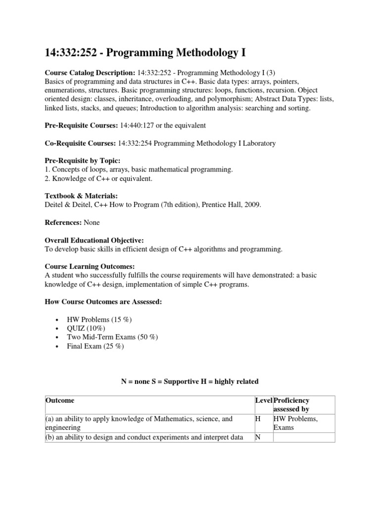 Programming Methodology I | PDF | C++ | Engineering