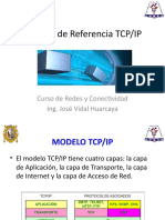 Semana 14 Redes_Conectividad Modelo TCP_IP