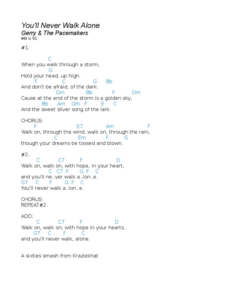 You'll Never Walk Alone (Guitar) PDF