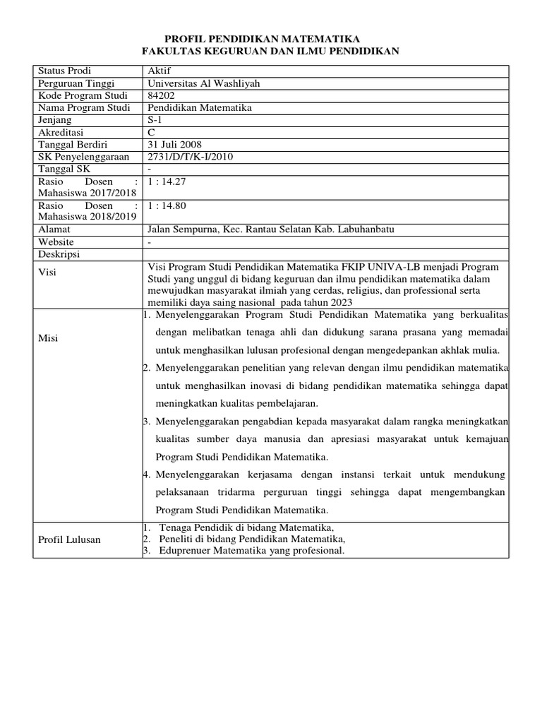 Profil Pendidikan Matematika | PDF