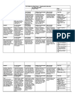 Week - 10 - Final Project Rubric