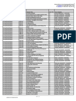 Faculty/Schools/Programmes/ Residential Colleges/Teaching Units Module Code Module Title Class NBR Class Schedule