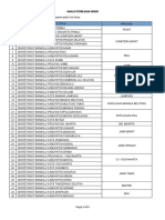 Analis Pemilihan Umum