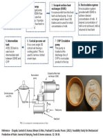 Mechanized Production of Rabri