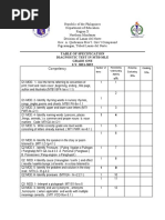 Certificate of Competency Level for Teachers | PDF