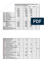 Economy in Current Expenditure During Current Financial Year 2010-11under Opt: Code 06/pos Relating To Dy PMG SPR Dikhan