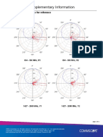 RRZZ-65B-R4 Supplementary Information: Sample Radiation Patterns For Reference