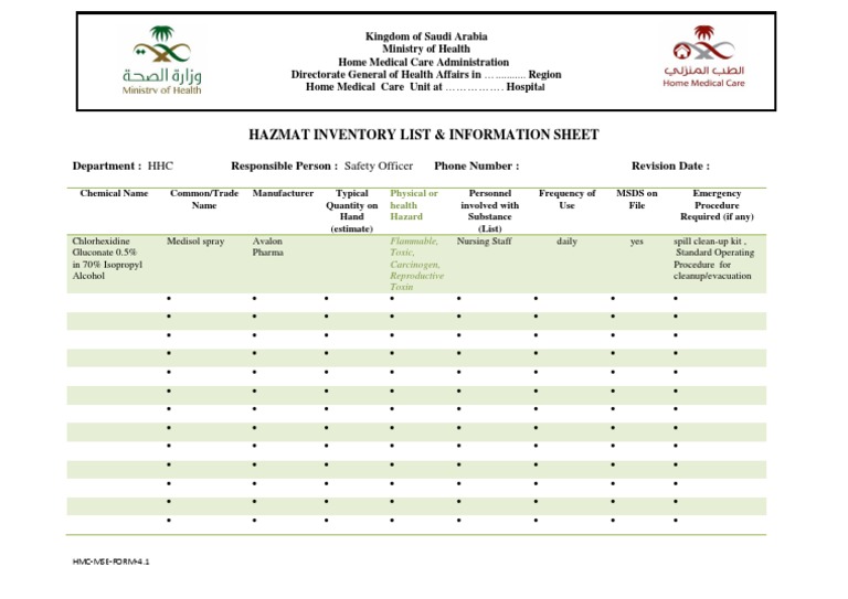 Appendix 5 Hazmat Inventory Sheet PDF Dangerous Goods Chemistry
