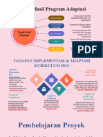 Merancang Pembelajaran Proyek - Eko - Gunung Kidul