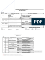 Quarter 1 Weekly Home Learning Plan: Week 3 (Sept 27-Oct 1, 2021)