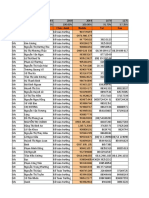 Ds 2049 Kế Toán Trưởng Tại Tp.hcm