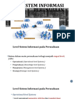 Sistem Informasi Perusahaan