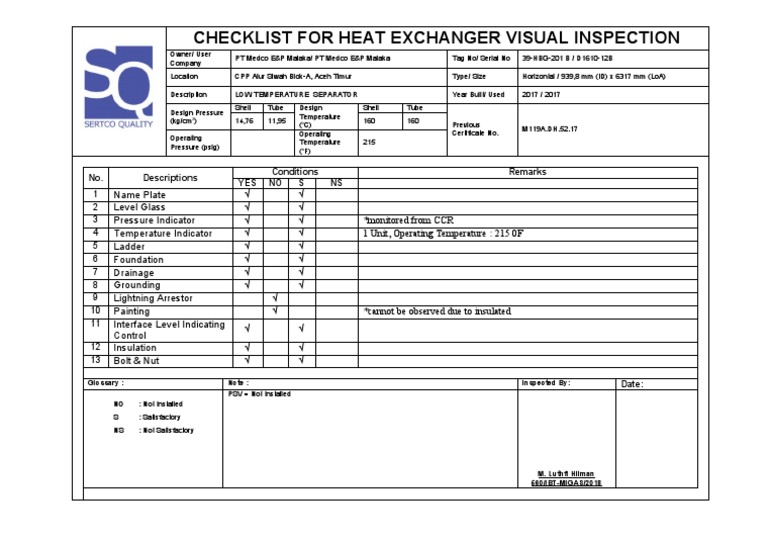 Checklist For Heat Exchanger Visual Inspection No. Descriptions