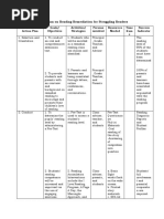 Action Plan in English and Reading Remediation