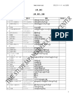 N2 Goi Time Study Jlec 新完全マスター N２語彙: No 漢字 読み⽅ 意味 Remark