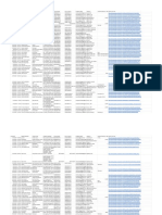 Formulir Pendaftaran Peserta LCPN ANTARAKSA PART 6 (Respons) - Form Responses 1