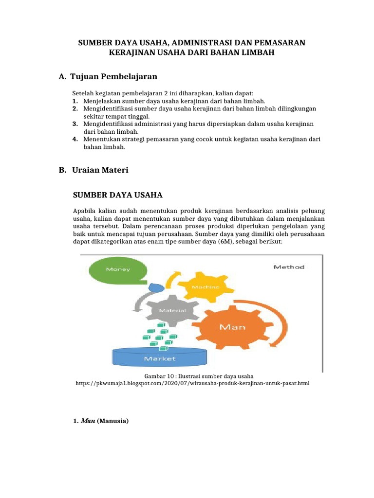 Modul Pkwu Kelas Xi Kedua Pdf