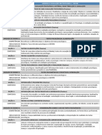 Avaliação Psicológica: Testes e Responsabilidades