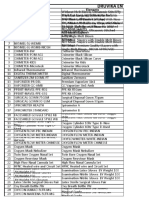 Druvika Enterprises Rate List 1st August, 2021