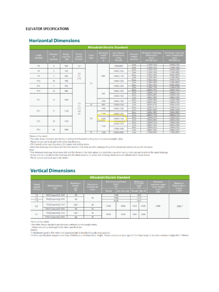 Elevator Specifications PDF