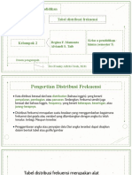 Statistika Pendidikan: Tabel Distribusi Frekuensi