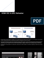 HDMI ARC Refresher