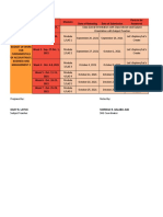 Budget of Work For FABM2