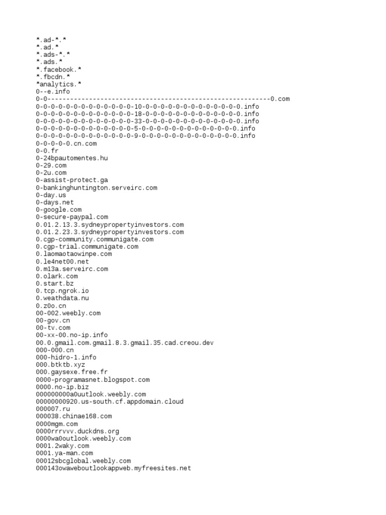 Blacklist | PDF | Websites | World Wide Web