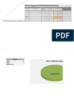 Control de Calibración de Equipos