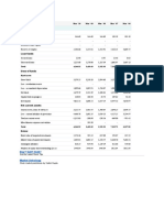 Balance Sheet