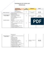 PROGRAMAÇÃO DE CURSOS 2021 -CEPAM