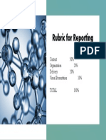 Rubric For Reporting: Content 50% Organization 20% Delivery 20% Visual Presentation 10% Total 100%