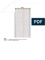 Statistik Deskriptif