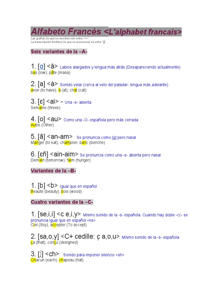 Alfabeto Francés | PDF