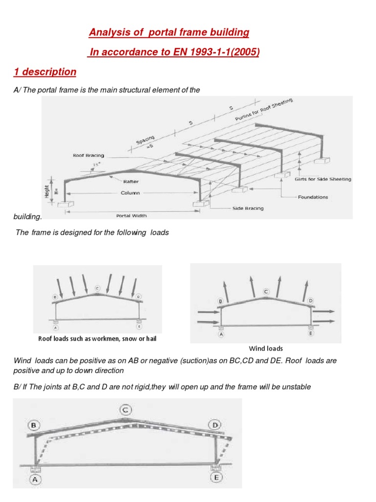 Portal Frame Structural Analysis Guide | PDF | Buckling | Applied And ...