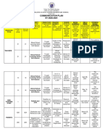 Bces Communication Plan 2020 2021